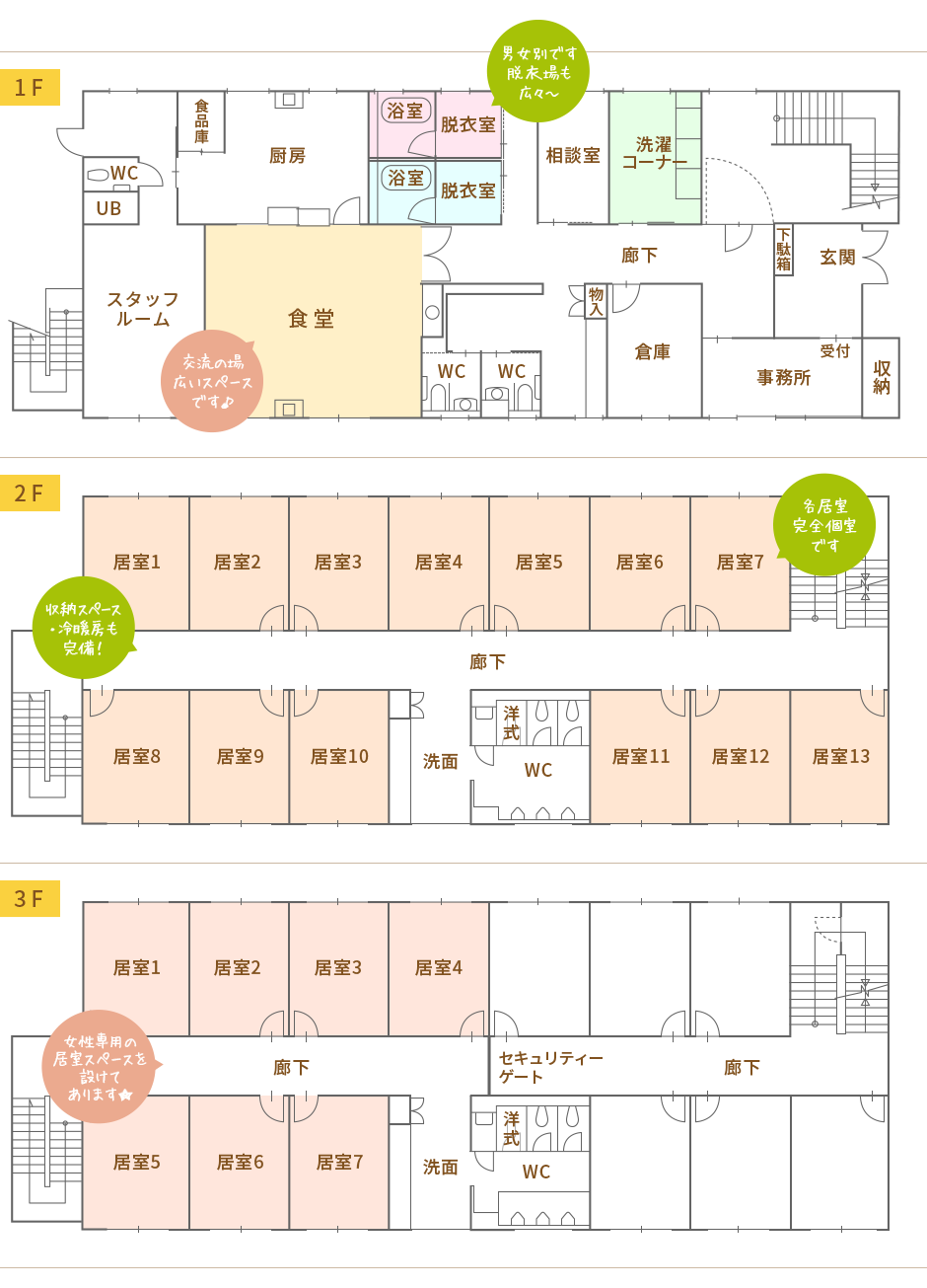 イーパークの内観図