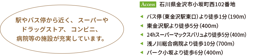 イーパークまでのアクセス