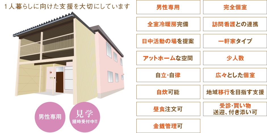 パーク小坂の特徴