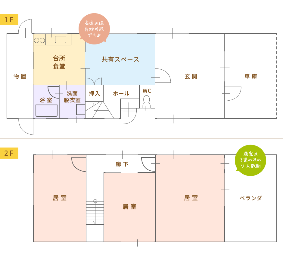 パーク小坂の内観図