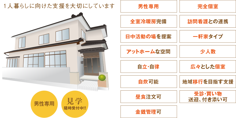 パーク駅西の特徴