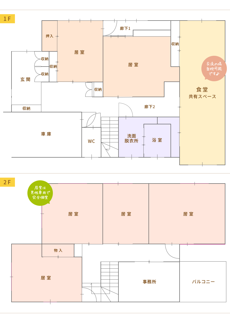パーク駅西の内観図