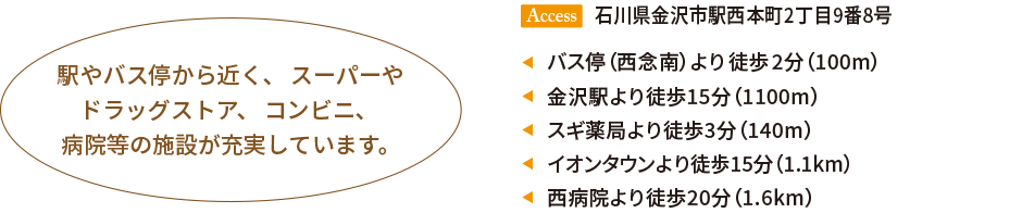 パーク駅西までのアクセス